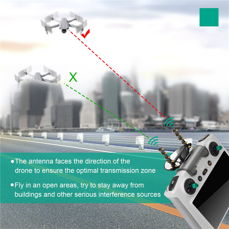 Drone Dji Rc Mavic 3 Pro - Antenna Signal Booster Amplifier For DJI