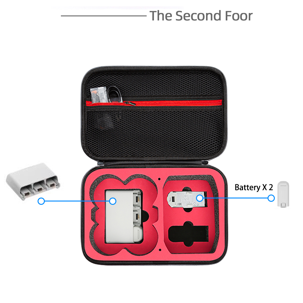Portable Protection Package Ha – Drone Rc Cover recenzja i cena