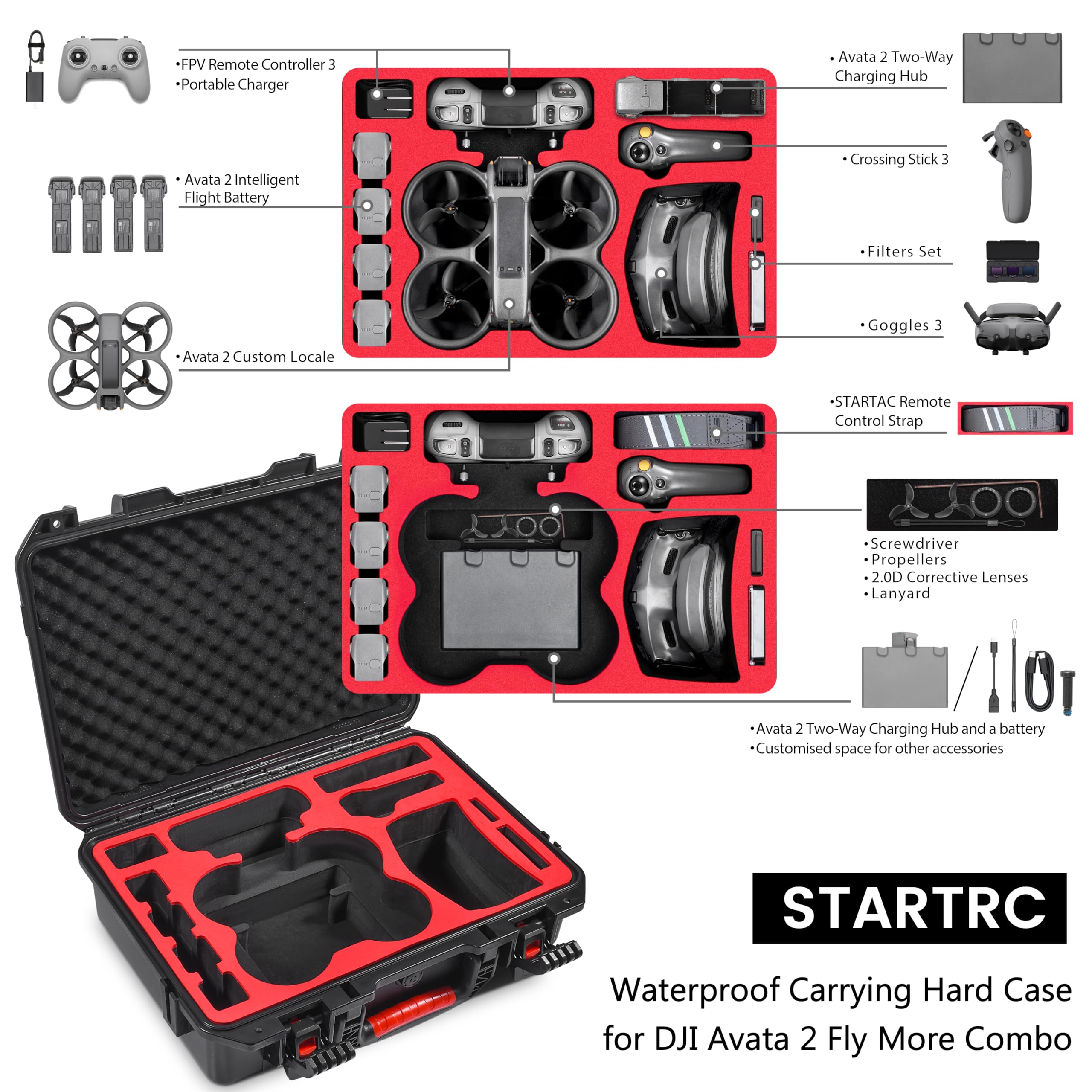 Carrying Hard Case for DJI Ava – Drone Rc Cover recenzja i cena