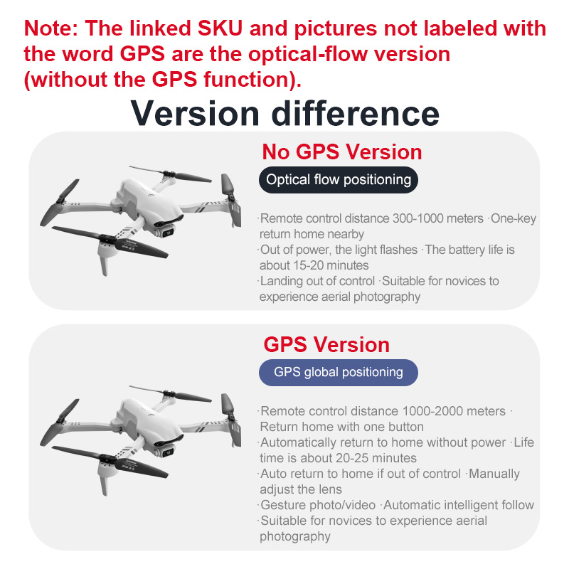 4DRC F10 RC Drone GPS 6K HD Du – Drone Top Rc recenzja i cena