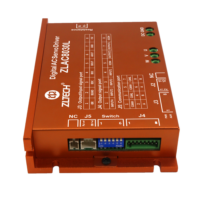 2026 New ZLTECH CANOPEN Modbus – Brushless Motor recenzja i cena