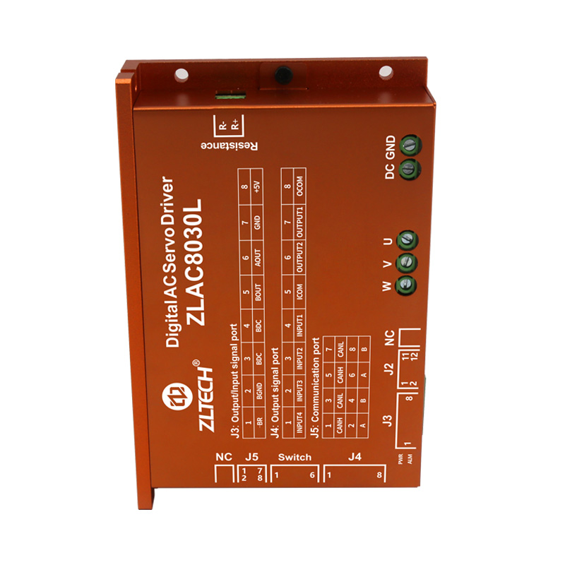 2026 New ZLTECH CANOPEN Modbus – Brushless Motor recenzja i cena