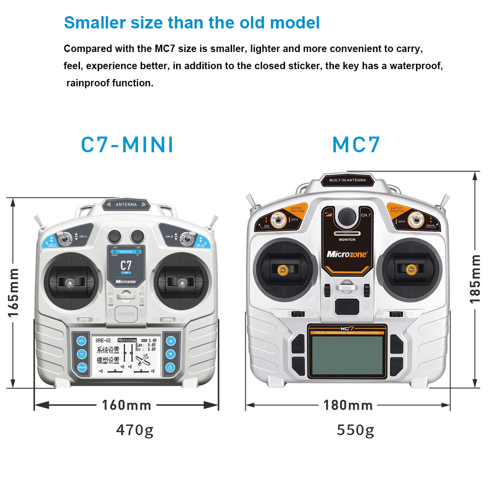 MicroZone MC7 Controller C7 MI – Drone Rc Mini recenzja i cena