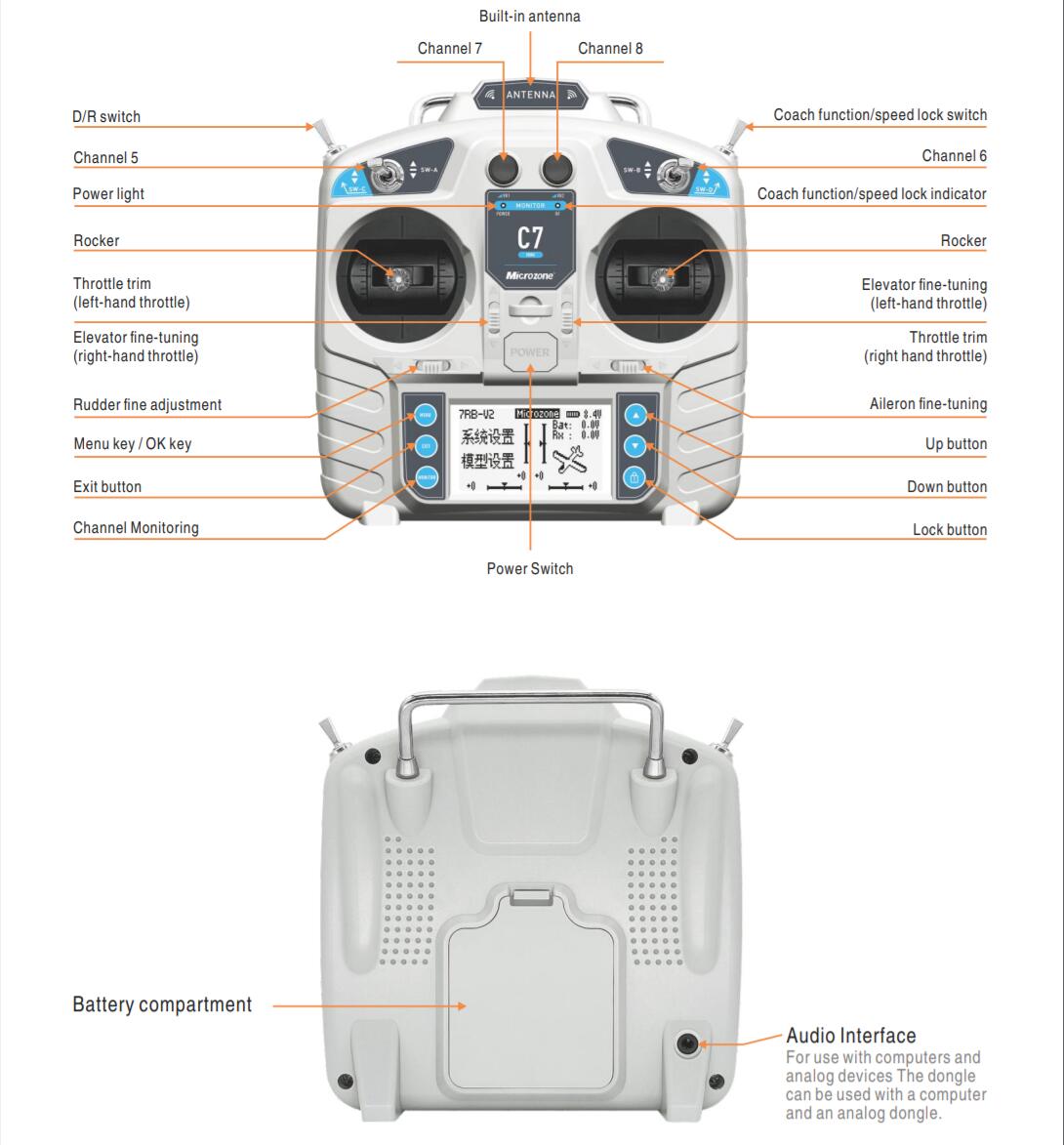 MicroZone MC7 Controller C7 MI – Drone Rc Mini recenzja i cena