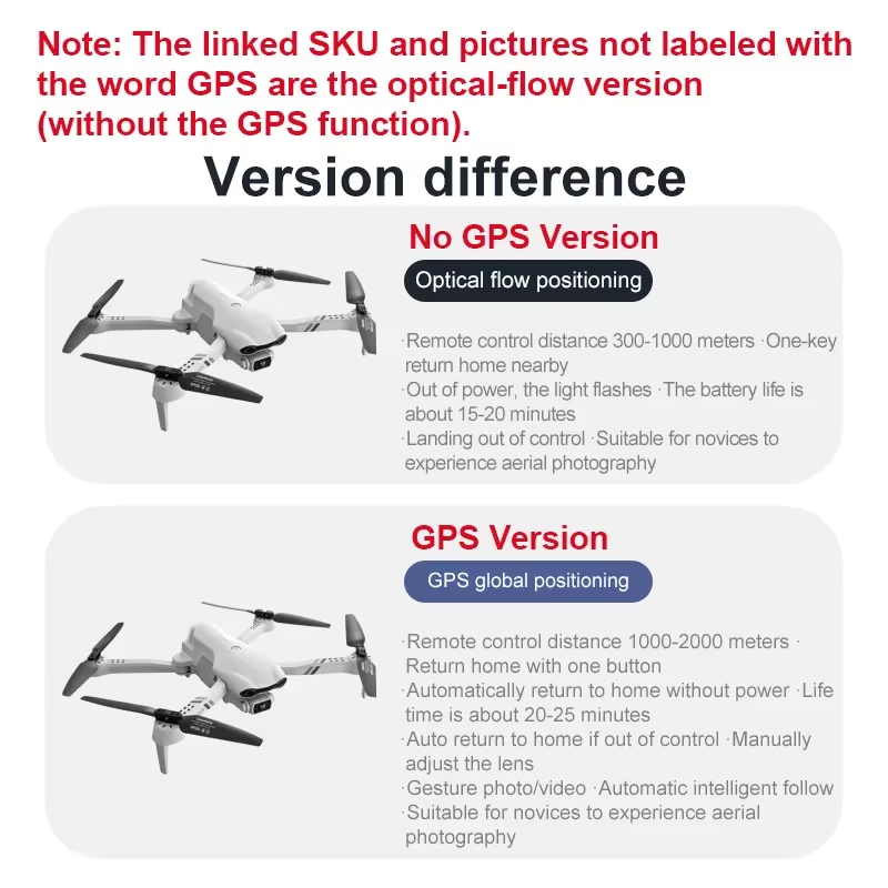 F10 RC Drone 8K Professinal Wi – Drone Top Rc recenzja i cena