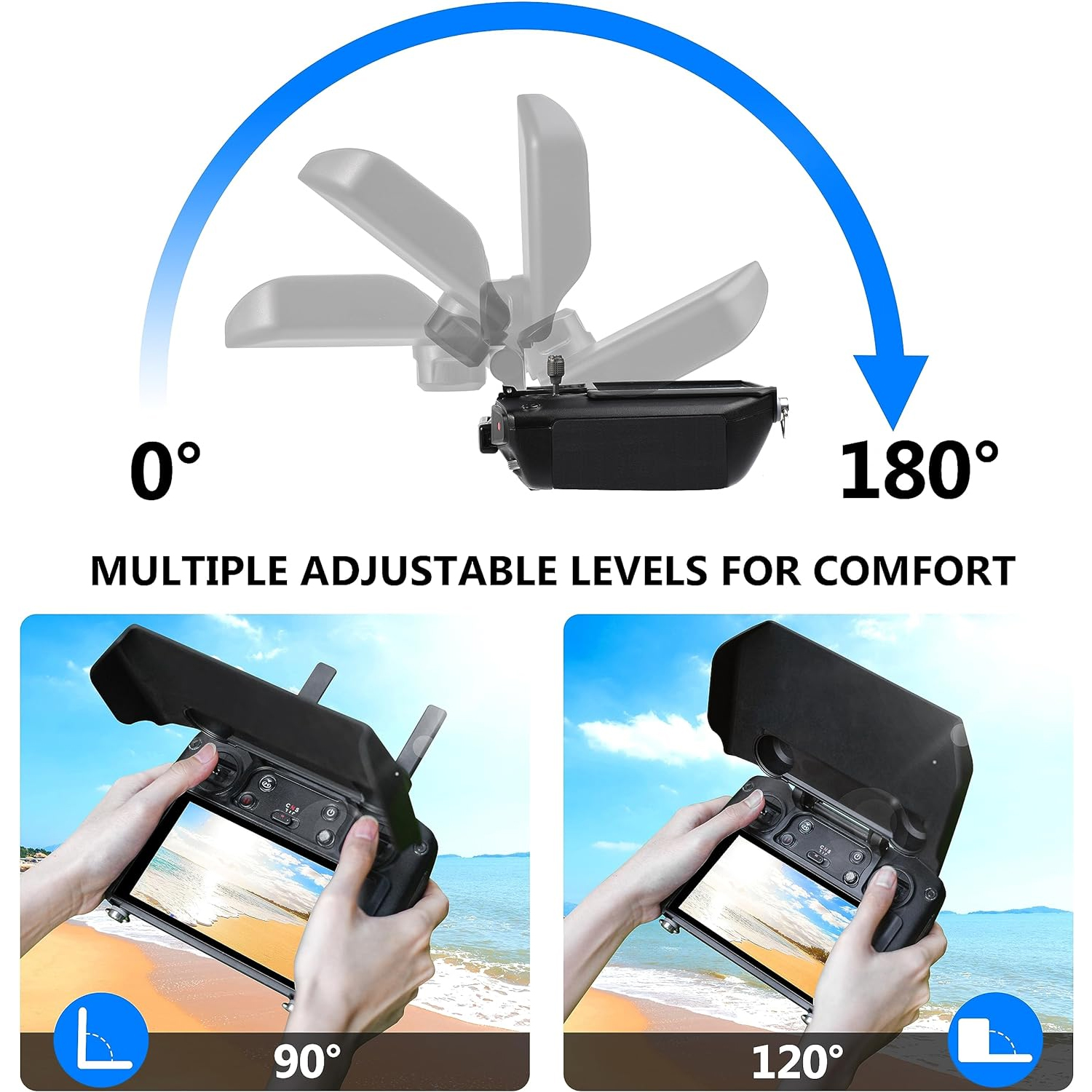 2-in-1 Sun Hood & Joystick Cov – Drone Rc Cover recenzja i cena