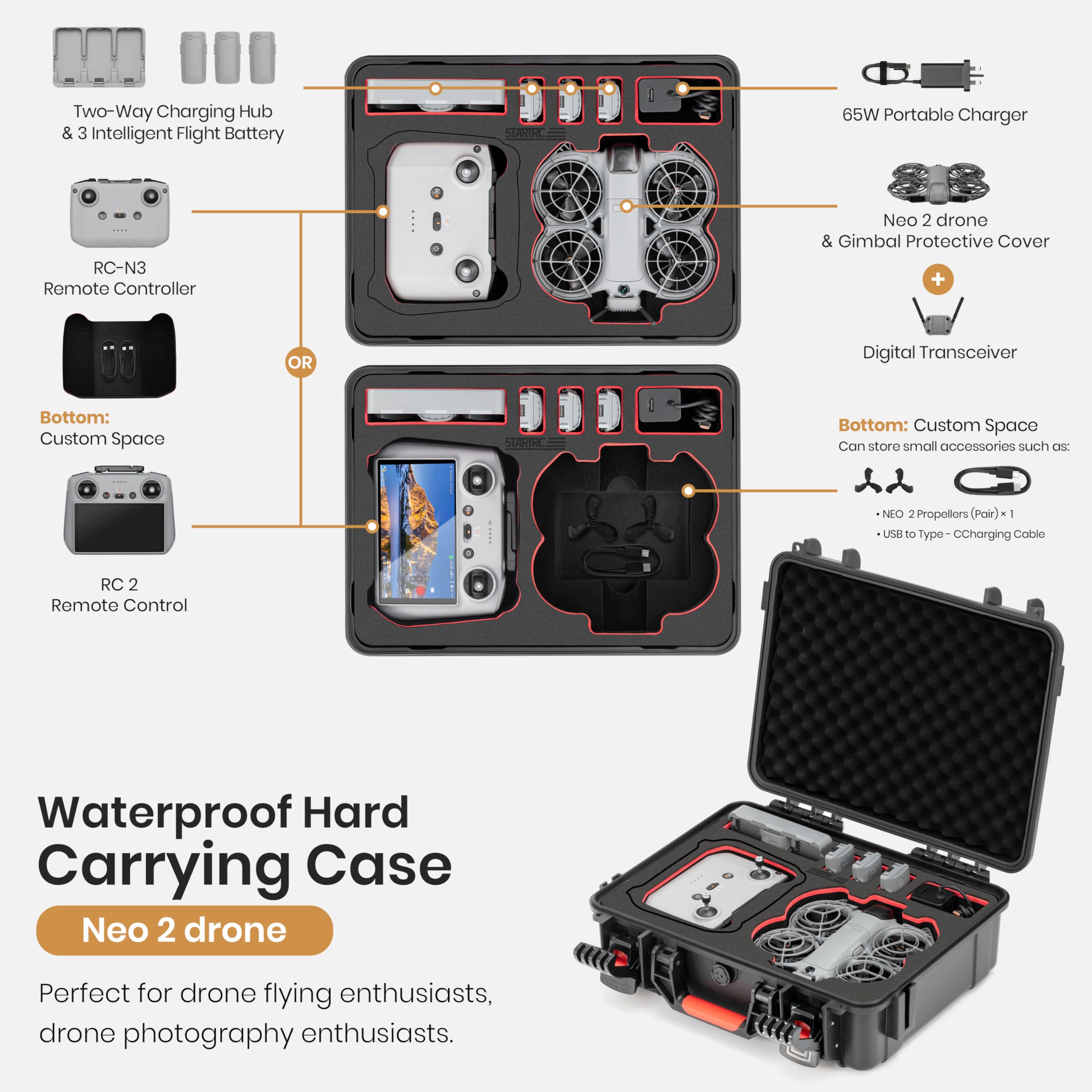 STARTRC Waterproof Hard Carryi – Drone Rc Cover recenzja i cena