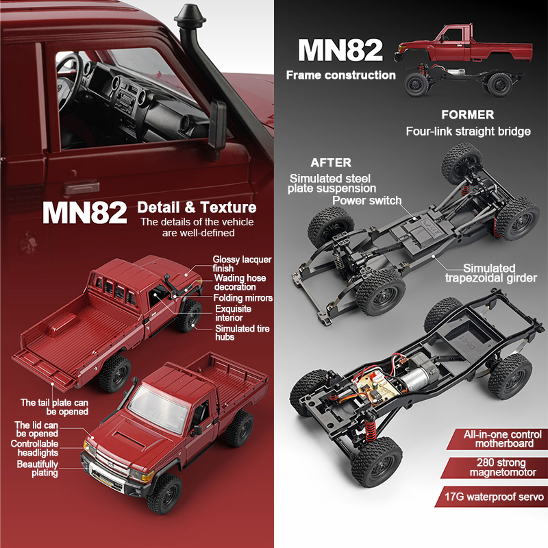 ZWN MN82 1:12 Retro Rc Car Wit – Drone Shahed Rc recenzja i cena