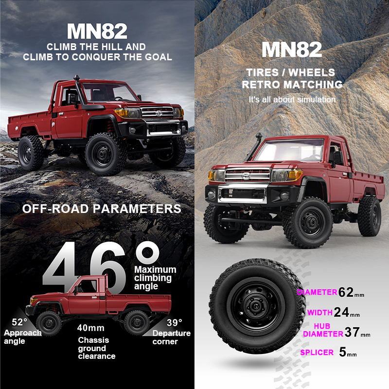 ZWN MN82 1:12 Retro Rc Car Wit – Drone Shahed Rc recenzja i cena