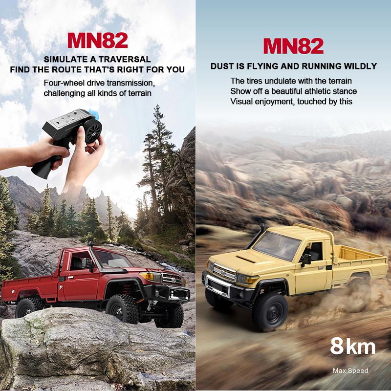 ZWN MN82 1:12 Retro Rc Car Wit – Drone Shahed Rc recenzja i cena